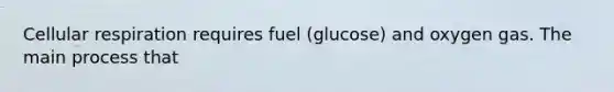 <a href='https://www.questionai.com/knowledge/k1IqNYBAJw-cellular-respiration' class='anchor-knowledge'>cellular respiration</a> requires fuel (glucose) and oxygen gas. The main process that