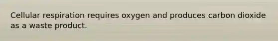 Cellular respiration requires oxygen and produces carbon dioxide as a waste product.