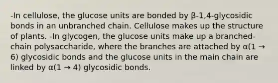 -In cellulose, the glucose units are bonded by β-1,4-glycosidic bonds in an unbranched chain. Cellulose makes up the structure of plants. -In glycogen, the glucose units make up a branched-chain polysaccharide, where the branches are attached by α(1 → 6) glycosidic bonds and the glucose units in the main chain are linked by α(1 → 4) glycosidic bonds.