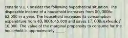 cenario 9.1. Consider the following hypothetical situation. The disposable income of a household increases from 50,000 to62,000 in a year. The household increases its consumption expenditure from 40,000 to45,000 and saves 17,000 instead of10,000. The value of the marginal propensity to consume for the household is approximately _____.