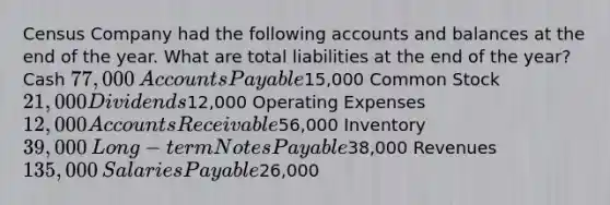 Census Company had the following accounts and balances at the end of the year. What are total liabilities at the end of the year? Cash 77,000​ Accounts Payable15,000​ Common Stock 21,000 Dividends12,000 Operating Expenses 12,000 Accounts Receivable56,000​ Inventory 39,000 ​Long-term Notes Payable38,000 ​Revenues 135,000​ Salaries Payable26,000​