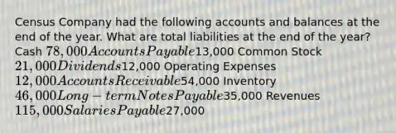 Census Company had the following accounts and balances at the end of the year. What are total liabilities at the end of the​ year? Cash 78,000 Accounts Payable13,000 Common Stock 21,000 Dividends12,000 Operating Expenses 12,000 Accounts Receivable54,000 Inventory 46,000 Long - term Notes Payable35,000 Revenues 115,000 Salaries Payable27,000