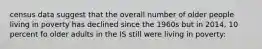 census data suggest that the overall number of older people living in poverty has declined since the 1960s but in 2014, 10 percent fo older adults in the IS still were living in poverty: