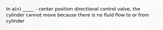 In a(n) _____ - center position directional control valve, the cylinder cannot move because there is no fluid flow to or from cylinder