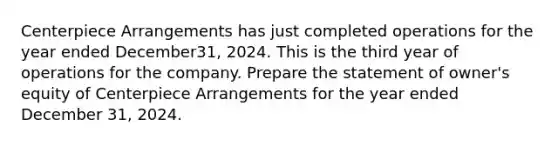 Centerpiece Arrangements has just completed operations for the year ended December​31, 2024. This is the third year of operations for the company. Prepare the statement of​ owner's equity of Centerpiece Arrangements for the year ended December​ 31, 2024.