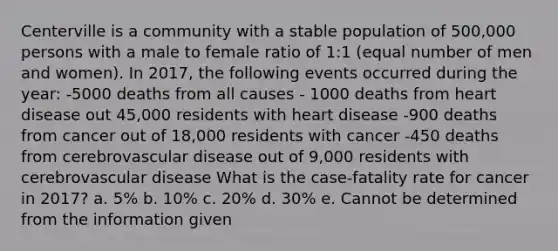 Centerville is a community with a stable population of 500,000 persons with a male to female ratio of 1:1 (equal number of men and women). In 2017, the following events occurred during the year: -5000 deaths from all causes - 1000 deaths from heart disease out 45,000 residents with heart disease -900 deaths from cancer out of 18,000 residents with cancer -450 deaths from cerebrovascular disease out of 9,000 residents with cerebrovascular disease What is the case-fatality rate for cancer in 2017? a. 5% b. 10% c. 20% d. 30% e. Cannot be determined from the information given