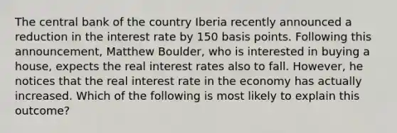 The central bank of the country Iberia recently announced a reduction in the interest rate by 150 basis points. Following this​ announcement, Matthew​ Boulder, who is interested in buying a​ house, expects the real interest rates also to fall.​ However, he notices that the real interest rate in the economy has actually increased. Which of the following is most likely to explain this​ outcome?