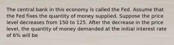 The central bank in this economy is called the Fed. Assume that the Fed fixes the quantity of money supplied. Suppose the price level decreases from 150 to 125. After the decrease in the price level, the quantity of money demanded at the initial interest rate of 6% will be