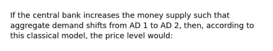 If the central bank increases the <a href='https://www.questionai.com/knowledge/kiY8nlPo85-money-supply' class='anchor-knowledge'>money supply</a> such that <a href='https://www.questionai.com/knowledge/kXfli79fsU-aggregate-demand' class='anchor-knowledge'>aggregate demand</a> shifts from AD 1 to AD 2, then, according to this classical model, the price level would: