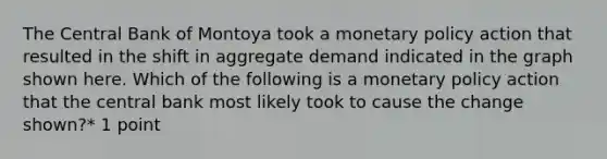 The Central Bank of Montoya took a monetary policy action that resulted in the shift in aggregate demand indicated in the graph shown here. Which of the following is a monetary policy action that the central bank most likely took to cause the change shown?* 1 point