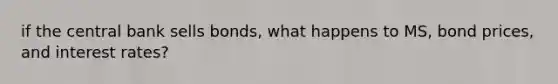 if the central bank sells bonds, what happens to MS, bond prices, and interest rates?