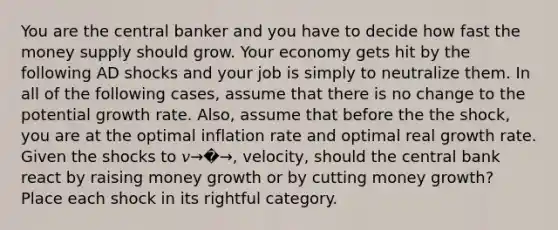 You are the central banker and you have to decide how fast the money supply should grow. Your economy gets hit by the following AD shocks and your job is simply to neutralize them. In all of the following cases, assume that there is no change to the potential growth rate. Also, assume that before the the shock, you are at the optimal inflation rate and optimal real growth rate. Given the shocks to 𝑣→�→, velocity, should the central bank react by raising money growth or by cutting money growth? Place each shock in its rightful category.