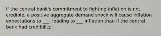 If the central bank's commitment to fighting inflation is not credible, a positive aggregate demand shock will cause inflation expectations to ___, leading to ___ inflation than if the central bank had credibility.