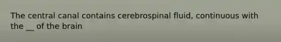The central canal contains cerebrospinal fluid, continuous with the __ of the brain