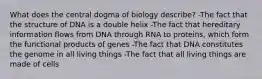 What does the central dogma of biology describe? -The fact that the structure of DNA is a double helix -The fact that hereditary information flows from DNA through RNA to proteins, which form the functional products of genes -The fact that DNA constitutes the genome in all living things -The fact that all living things are made of cells