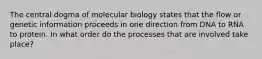 The central dogma of molecular biology states that the flow or genetic information proceeds in one direction from DNA to RNA to protein. In what order do the processes that are involved take place?