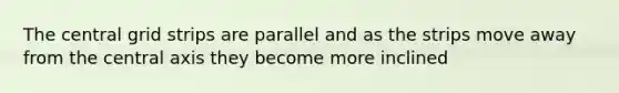 The central grid strips are parallel and as the strips move away from the central axis they become more inclined