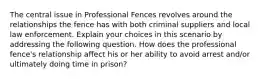 The central issue in Professional Fences revolves around the relationships the fence has with both criminal suppliers and local law enforcement. Explain your choices in this scenario by addressing the following question. How does the professional fence's relationship affect his or her ability to avoid arrest and/or ultimately doing time in prison?