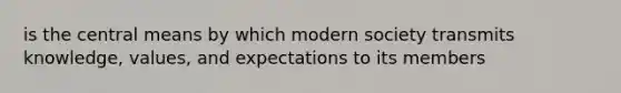 is the central means by which modern society transmits knowledge, values, and expectations to its members