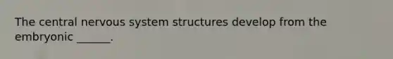 The central nervous system structures develop from the embryonic ______.