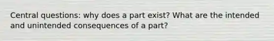 Central questions: why does a part exist? What are the intended and unintended consequences of a part?