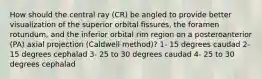 How should the central ray (CR) be angled to provide better visualization of the superior orbital fissures, the foramen rotundum, and the inferior orbital rim region on a posteroanterior (PA) axial projection (Caldwell method)? 1- 15 degrees caudad 2- 15 degrees cephalad 3- 25 to 30 degrees caudad 4- 25 to 30 degrees cephalad