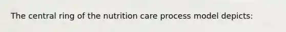 The central ring of the nutrition care process model depicts: