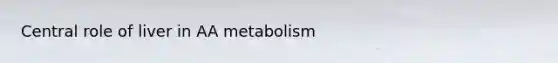 Central role of liver in AA metabolism