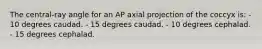 The central-ray angle for an AP axial projection of the coccyx is: - 10 degrees caudad. - 15 degrees caudad. - 10 degrees cephalad. - 15 degrees cephalad.