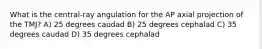 What is the central-ray angulation for the AP axial projection of the TMJ? A) 25 degrees caudad B) 25 degrees cephalad C) 35 degrees caudad D) 35 degrees cephalad