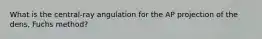 What is the central-ray angulation for the AP projection of the dens, Fuchs method?