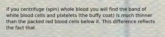 if you centrifuge (spin) whole blood you will find the band of white blood cells and platelets (the buffy coat) is much thinner than the packed red blood cells below it. This difference reflects the fact that