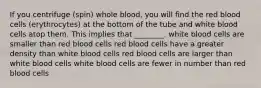 If you centrifuge (spin) whole blood, you will find the red blood cells (erythrocytes) at the bottom of the tube and white blood cells atop them. This implies that ________. white blood cells are smaller than red blood cells red blood cells have a greater density than white blood cells red blood cells are larger than white blood cells white blood cells are fewer in number than red blood cells