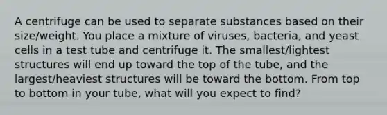 A centrifuge can be used to separate substances based on their size/weight. You place a mixture of viruses, bacteria, and yeast cells in a test tube and centrifuge it. The smallest/lightest structures will end up toward the top of the tube, and the largest/heaviest structures will be toward the bottom. From top to bottom in your tube, what will you expect to find?