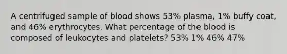 A centrifuged sample of blood shows 53% plasma, 1% buffy coat, and 46% erythrocytes. What percentage of the blood is composed of leukocytes and platelets? 53% 1% 46% 47%