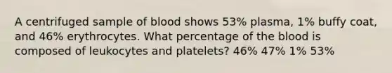 A centrifuged sample of blood shows 53% plasma, 1% buffy coat, and 46% erythrocytes. What percentage of the blood is composed of leukocytes and platelets? 46% 47% 1% 53%