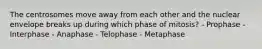 The centrosomes move away from each other and the nuclear envelope breaks up during which phase of mitosis? - Prophase - Interphase - Anaphase - Telophase - Metaphase