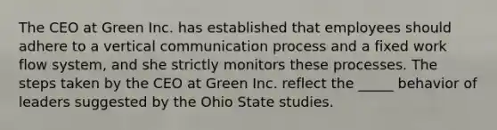 The CEO at Green Inc. has established that employees should adhere to a vertical communication process and a fixed work flow system, and she strictly monitors these processes. The steps taken by the CEO at Green Inc. reflect the _____ behavior of leaders suggested by the Ohio State studies.