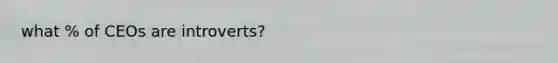 what % of CEOs are introverts?