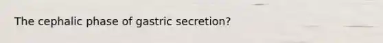 The cephalic phase of gastric secretion?