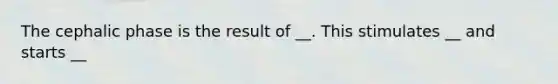 The cephalic phase is the result of __. This stimulates __ and starts __