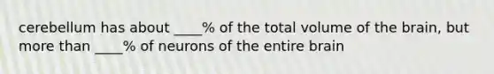 cerebellum has about ____% of the total volume of the brain, but more than ____% of neurons of the entire brain