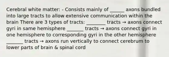 Cerebral white matter: - Consists mainly of ______ axons bundled into large tracts to allow extensive communication within the brain There are 3 types of tracts: ________ tracts → axons connect gyri in same hemisphere _______ tracts → axons connect gyri in one hemisphere to corresponding gyri in the other hemisphere _______ tracts → axons run vertically to connect cerebrum to lower parts of brain & spinal cord