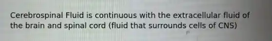 Cerebrospinal Fluid is continuous with the extracellular fluid of the brain and spinal cord (fluid that surrounds cells of CNS)