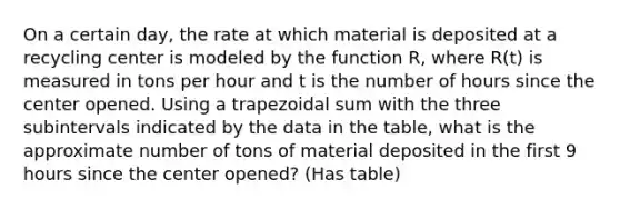 On a certain day, the rate at which material is deposited at a recycling center is modeled by the function R, where R(t) is measured in tons per hour and t is the number of hours since the center opened. Using a trapezoidal sum with the three subintervals indicated by the data in the table, what is the approximate number of tons of material deposited in the first 9 hours since the center opened? (Has table)