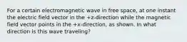 For a certain electromagnetic wave in free space, at one instant the electric field vector in the +z-direction while the magnetic field vector points in the +x-direction, as shown. In what direction is this wave traveling?