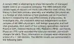 A certain HMO is attempting to show the benefits of managed health care to an insurance company. The HMO believes that certain types of doctors are more cost-effective than others. One theory is that both primary specialty and whether the physician is a foreign or USA medical school graduate are an important factors in measuring the cost-effectiveness of physicians. To investigate this, the president obtained independent random samples of 40 HMO physicians, half foreign graduates and half USA graduates, from each of four primary specialties—General Practice (GP), Internal Medicine (IM), Pediatrics (PED), and Family Physician (FP)—and recorded the total per-member, per-month charges for each. Thus, information on charges were obtained for a total of n = 160 doctors. The ANOVA results are summarized in the following table.