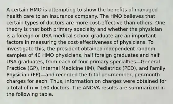 A certain HMO is attempting to show the benefits of managed health care to an insurance company. The HMO believes that certain types of doctors are more cost-effective than others. One theory is that both primary specialty and whether the physician is a foreign or USA medical school graduate are an important factors in measuring the cost-effectiveness of physicians. To investigate this, the president obtained independent random samples of 40 HMO physicians, half foreign graduates and half USA graduates, from each of four primary specialties—General Practice (GP), Internal Medicine (IM), Pediatrics (PED), and Family Physician (FP)—and recorded the total per-member, per-month charges for each. Thus, information on charges were obtained for a total of n = 160 doctors. The ANOVA results are summarized in the following table.