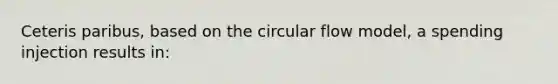 Ceteris paribus, based on the circular flow model, a spending injection results in: