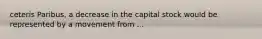 ceteris Paribus, a decrease in the capital stock would be represented by a movement from ...